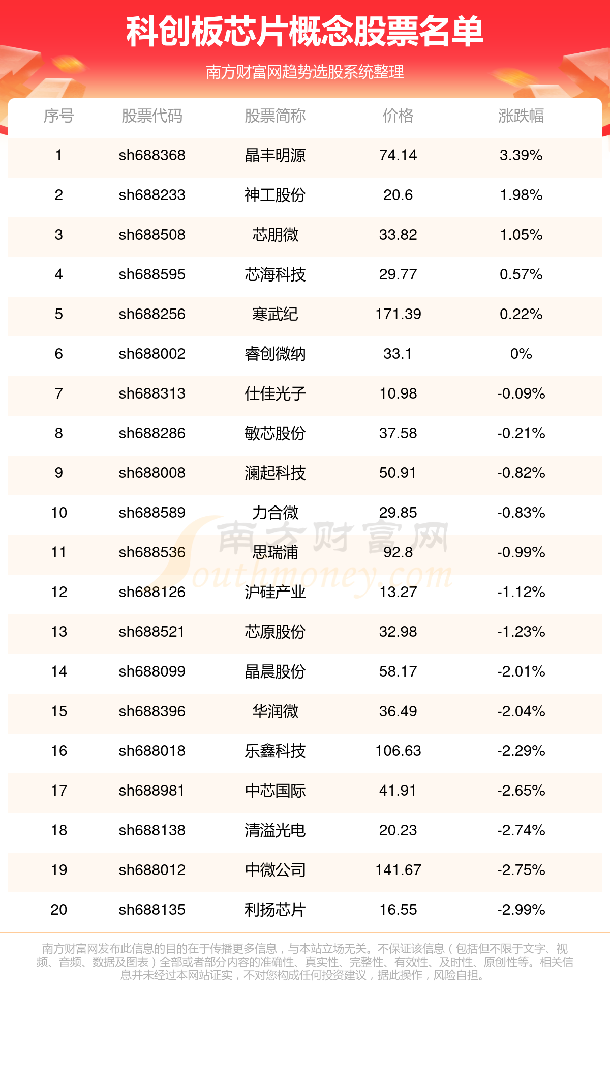 2024年港***开***结果,专业数据点明方法_OUT34.234专属版