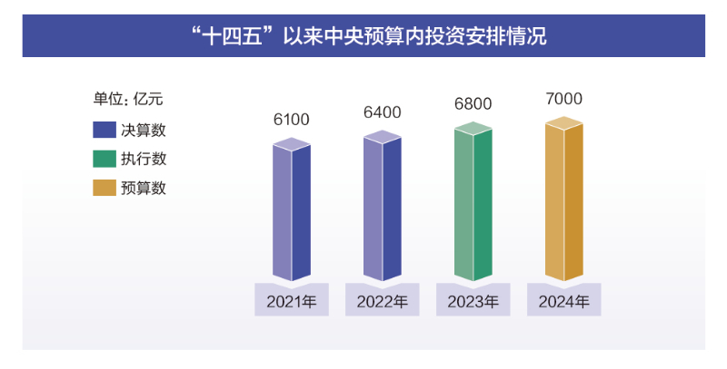 ***门2024年正版马表,全方位展开数据规划_DIU34.554交互版