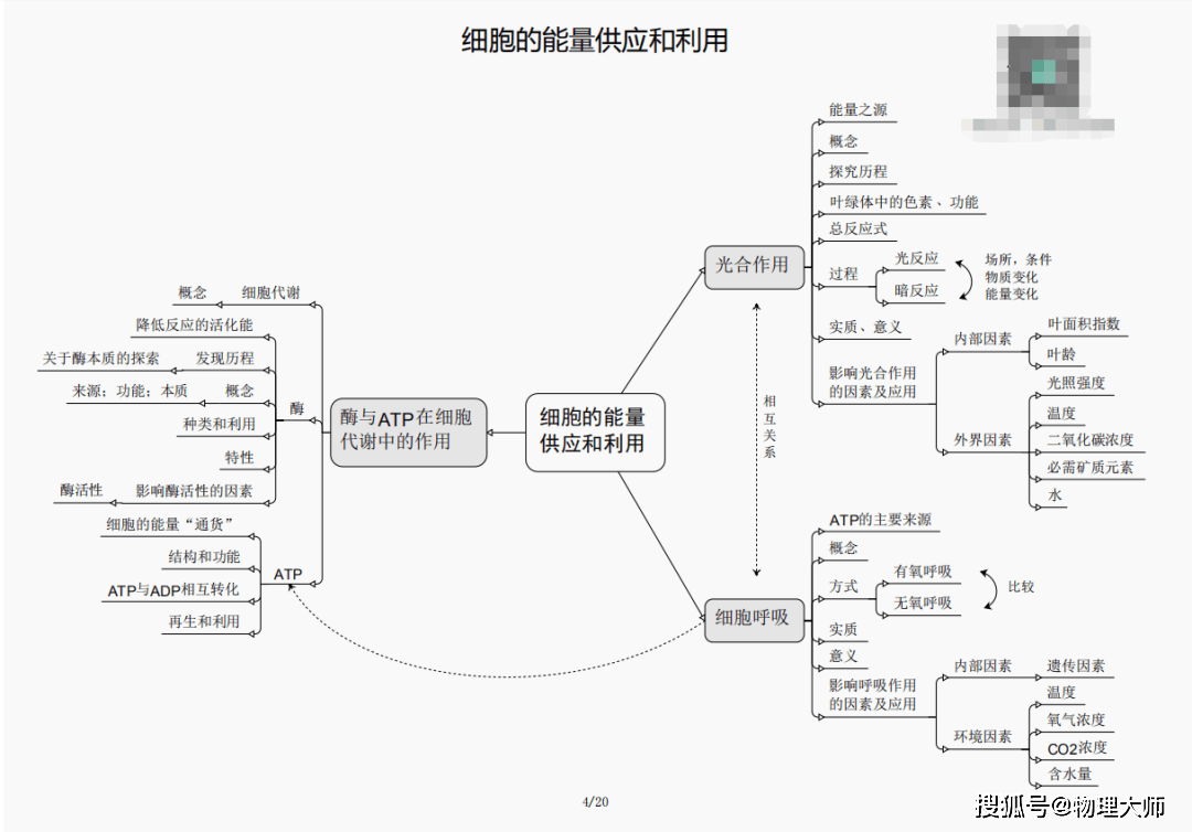 ***三***内***出一***,深究数据应用策略_VUQ34.301互助版