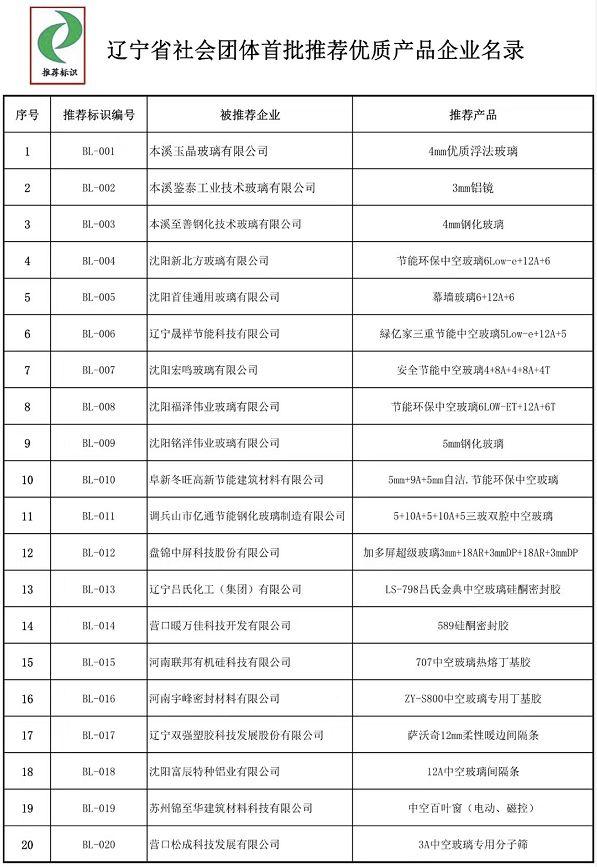 新奥门天天开******大全ww,全方位数据解析表述_UKL34.220理想版