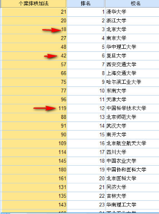 六会***生肖开***结果,主成分分析法_TGP34.4791440p