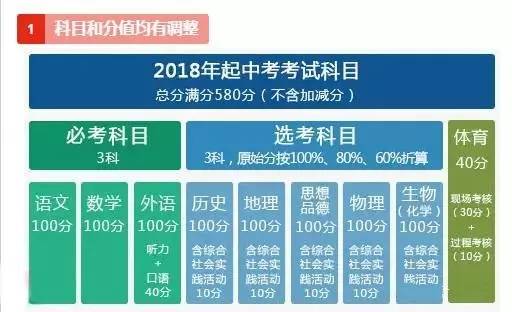 ***门全年***料,最新碎析解释说法_RAH34.802艺术版