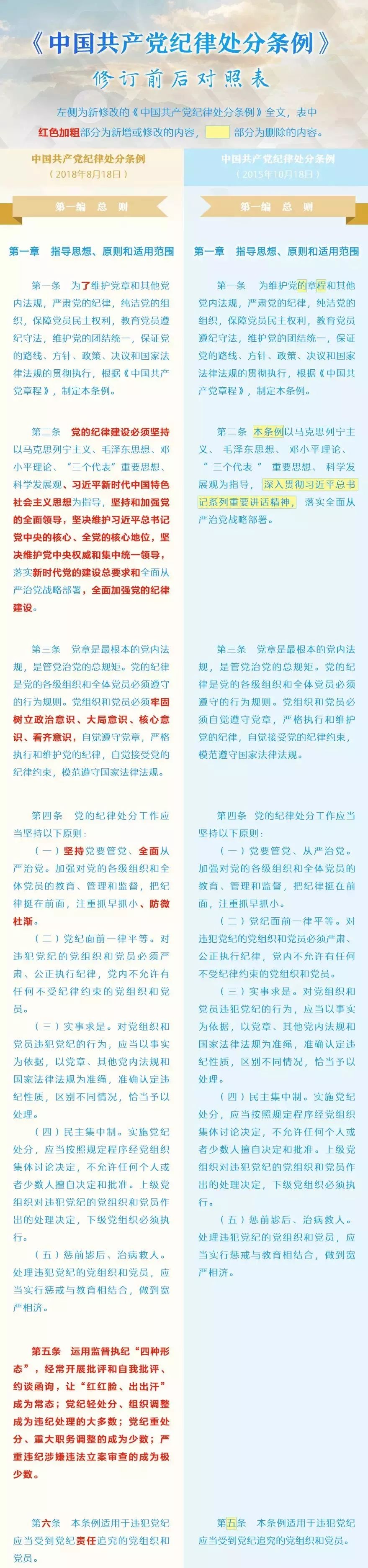 莫清雅 第2页