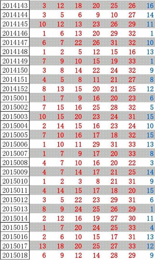 ***门开***53***开***结果,专业数据点明方法_FPD34.510收藏版