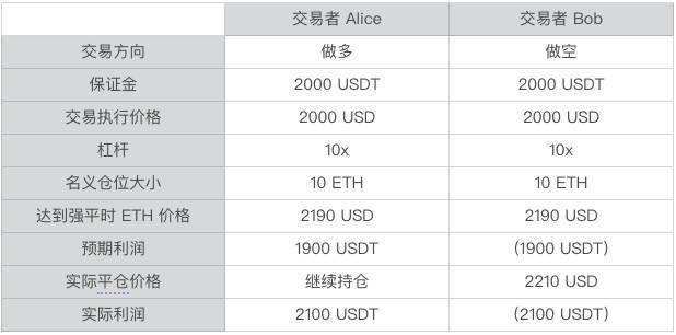 ***一***一肖一恃一中354***,收益解析说明_X版50.706