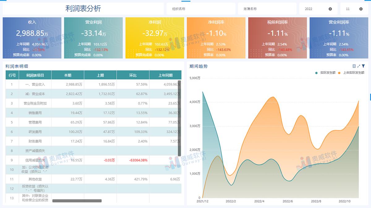 正版*********大全十点半,定制化执行方案分析_WearOS81.612