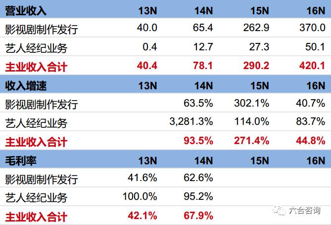 2024***正版******看,资源整合策略_纪念版37.139