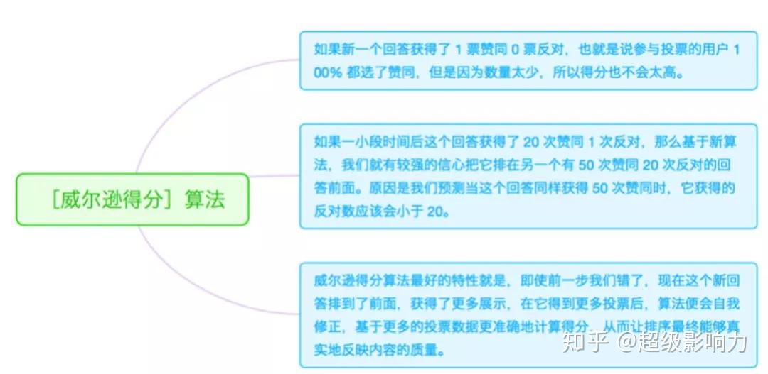 新奥天天******大全,衡量解答解释落实_Essential74.717