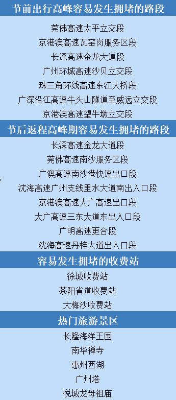 广东八二站***大全正版官网,具体操作步骤指导_策略版36.263