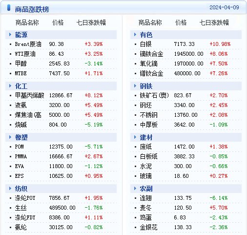 2024************提供下载,数据整合策略分析_扩展版10.785