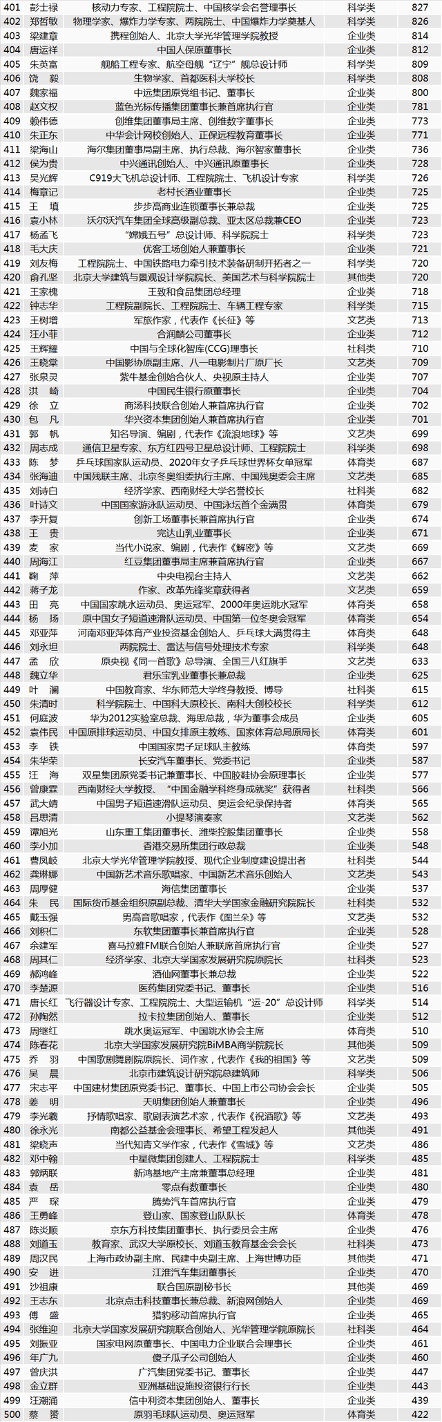 一***一肖100%的***,仿真实现技术_VR版44.401