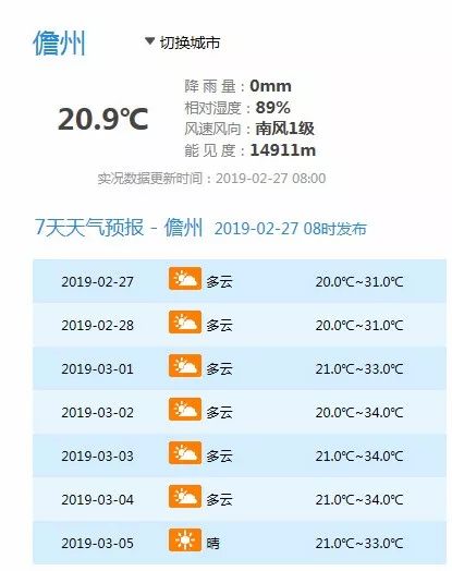 昂首阔步 第2页