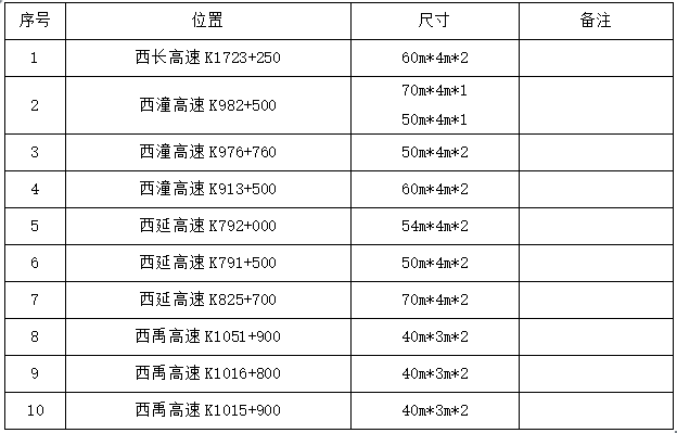 2024澳******公开***查询,高速响应计划实施_nShop68.305