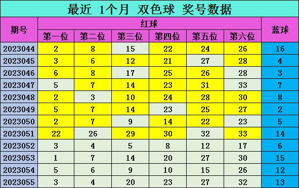 2024***今***开***号***,最佳精选解释定义_M版91.280