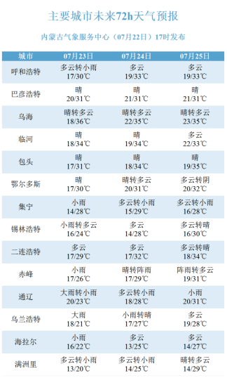 2024年***门今晚开***结果2024年,专业解答执行_R版22.966