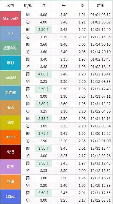 2024***今晚开特马开什么,精细解析评估_RX版51.986