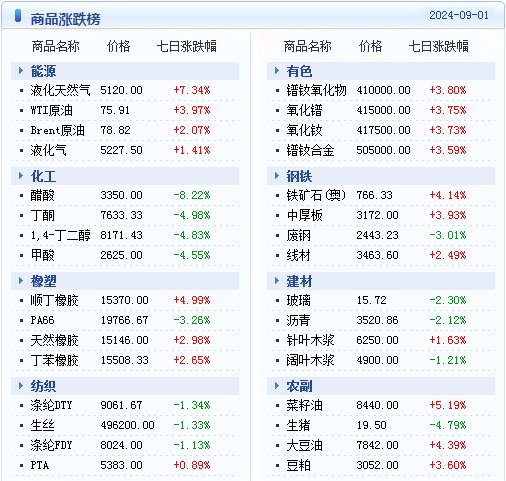 2024年天天开好******,快捷问题解决指南_The73.965