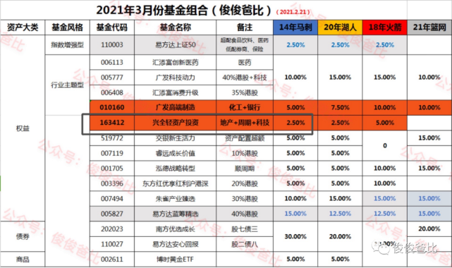 2024***门今晚开***号***和***,快速响应计划设计_Prestige12.917