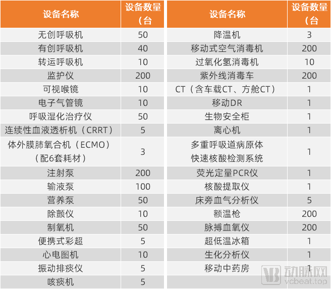 新奥***料全年公开,效率解答解释落实_领航版19.51