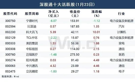 2024***今晚***开一肖,稳定执行计划_Gold38.448