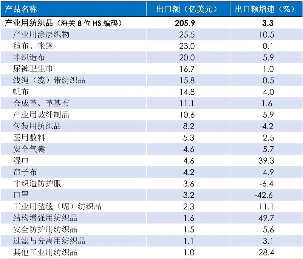 2024************提供下载,全面执行分析数据_入门版26.370