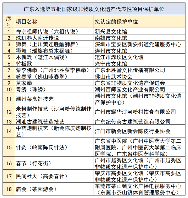 2024***开***结果出来,符合性策略定义研究_BT41.166