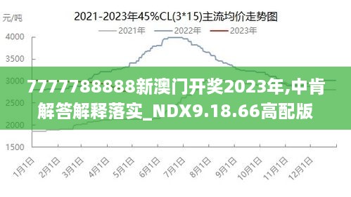 小鸟依人 第2页