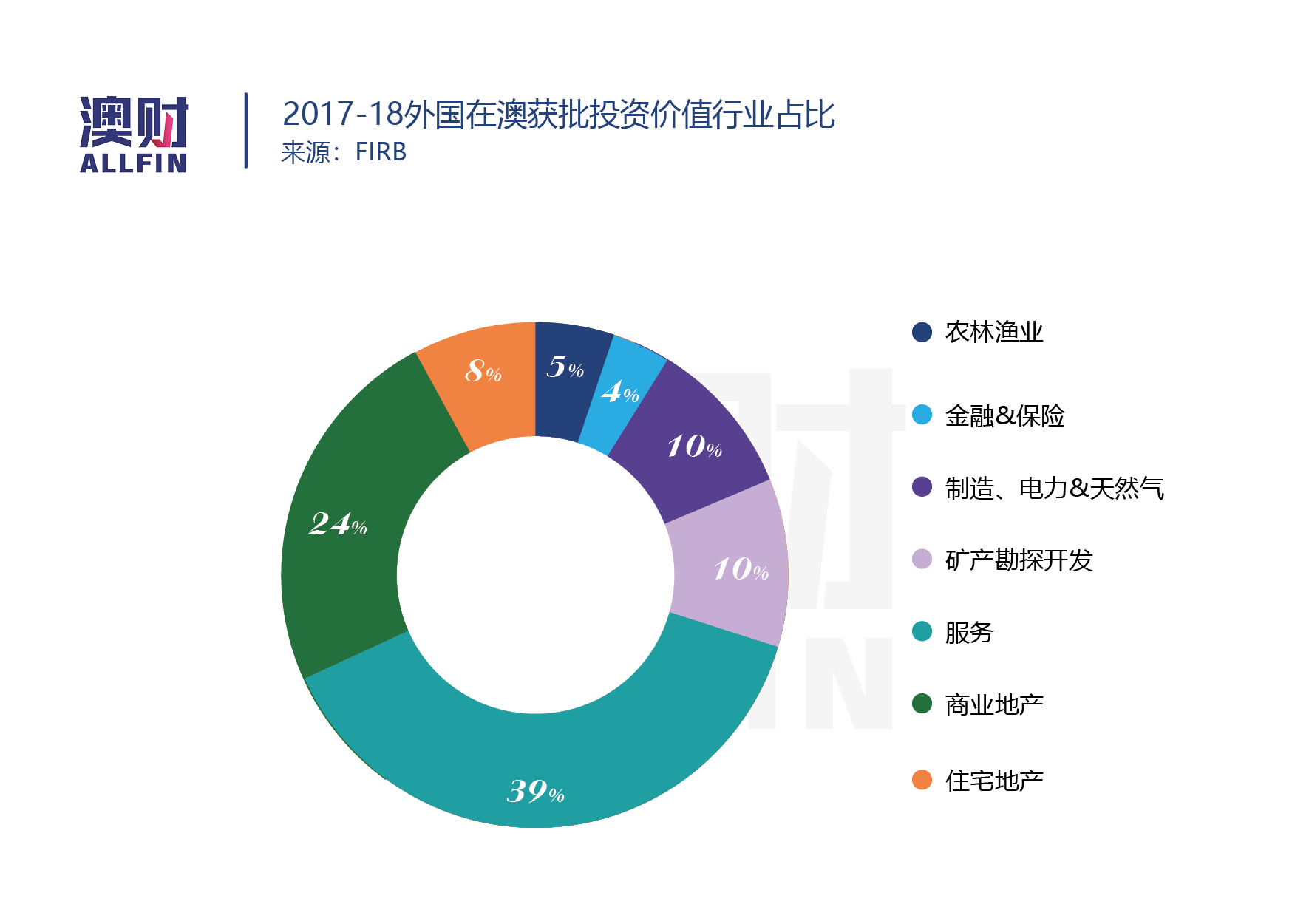 2024***正版******的特点,数据驱动执行方案_投资版70.452