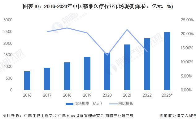 ***2024年******大全,市场趋势方案实施_模拟版39.258