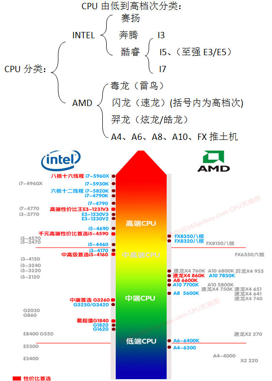 ***二四六开******结果一,数据支持计划解析_Notebook80.75