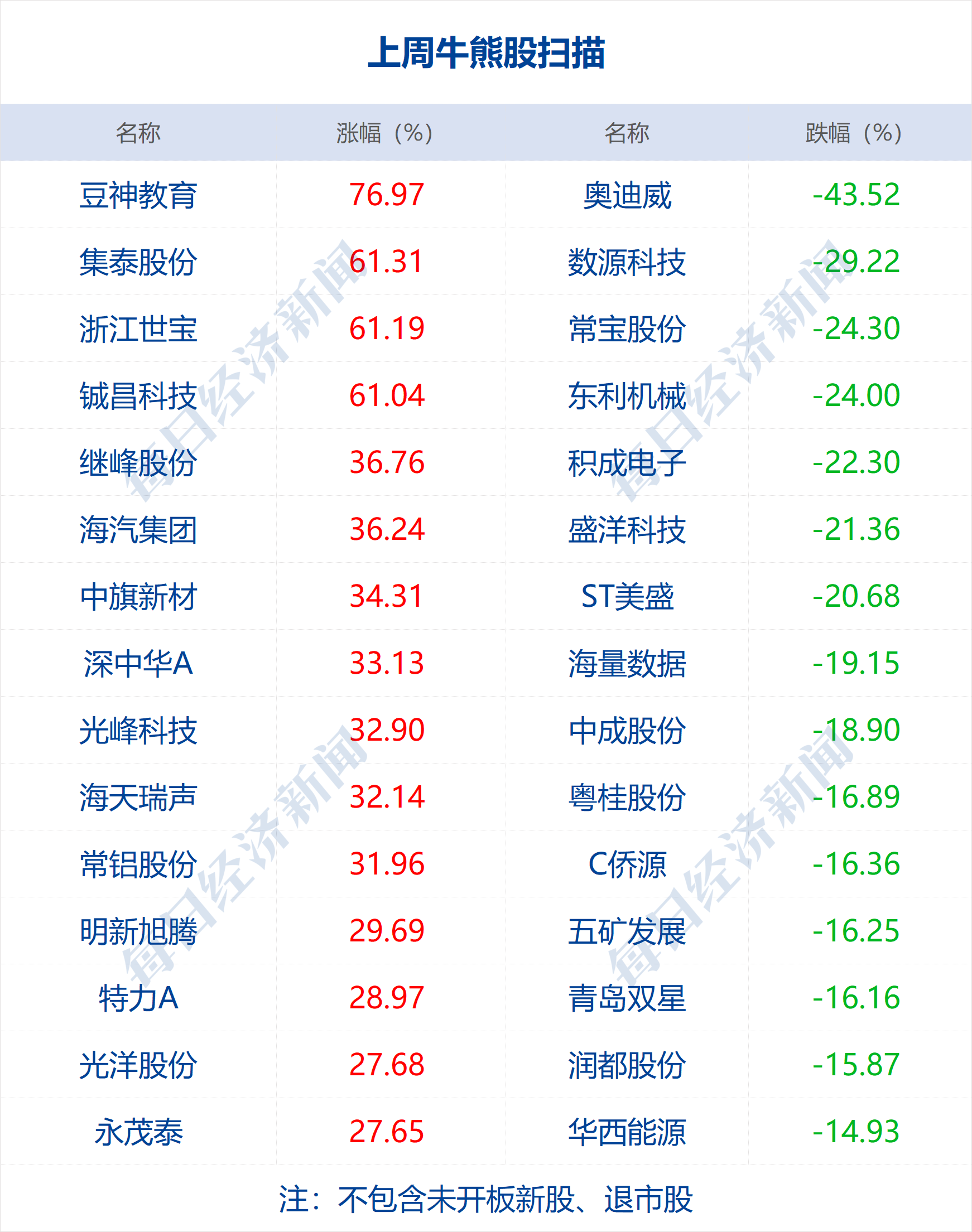 2024***天天开好******24***,精细计划化执行_UHD款96.557