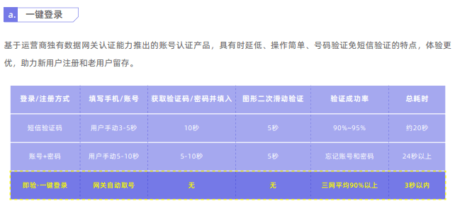 ***门四肖三肖***开***,迅速设计解答方案_P版50.99