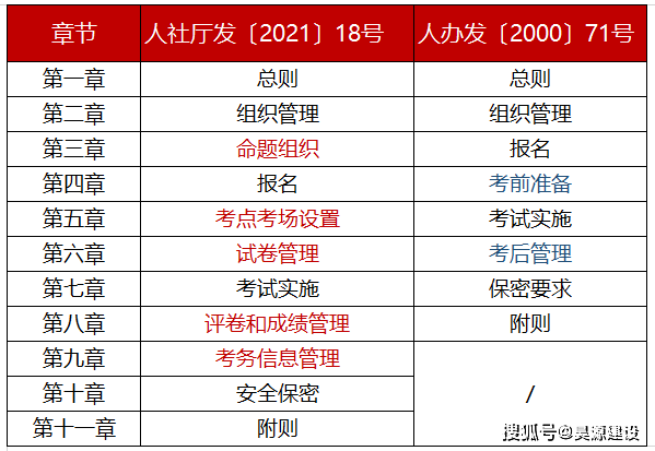 广东八二站******大公开,深层数据应用执行_4DM11.222