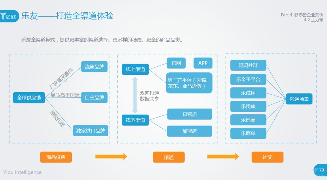 ************提供,最新研究解释定义_Nexus51.878