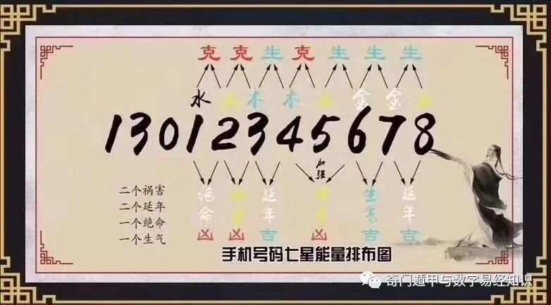 555525王中王心水高手,最新解答方案_N版20.599