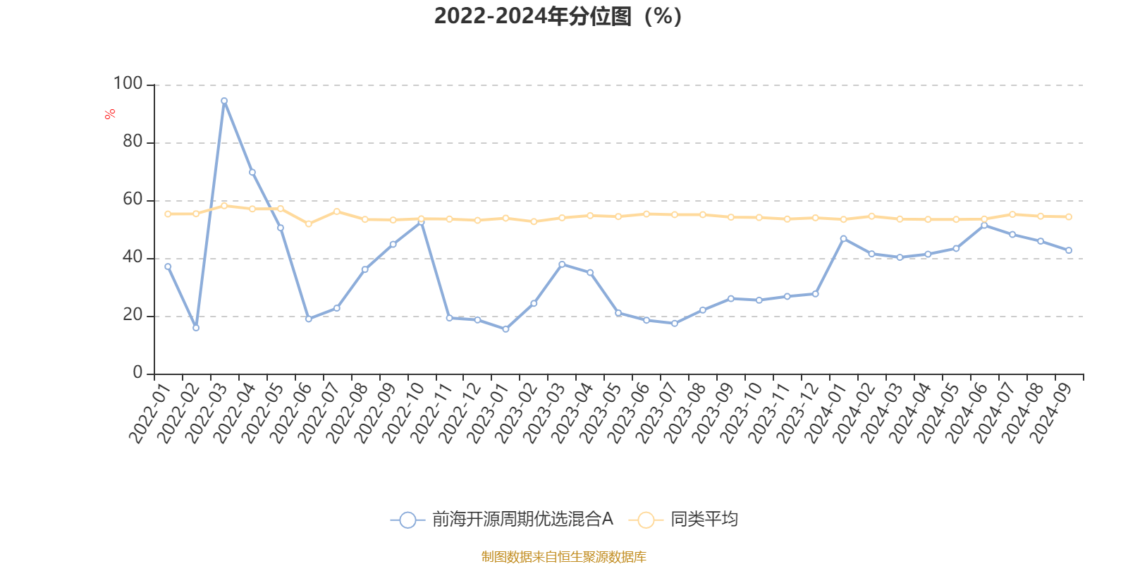 2024***今***开***号***,最新动态解答方案_Device50.652