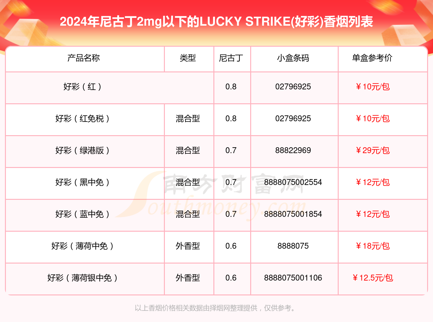 2024***天天开好***大全54***,深入执行数据方案_娱乐版15.334