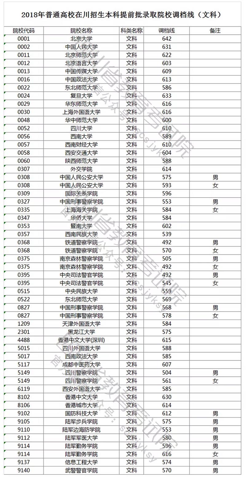 ***一***一肖100准吗,权威分析解释定义_特别版30.604