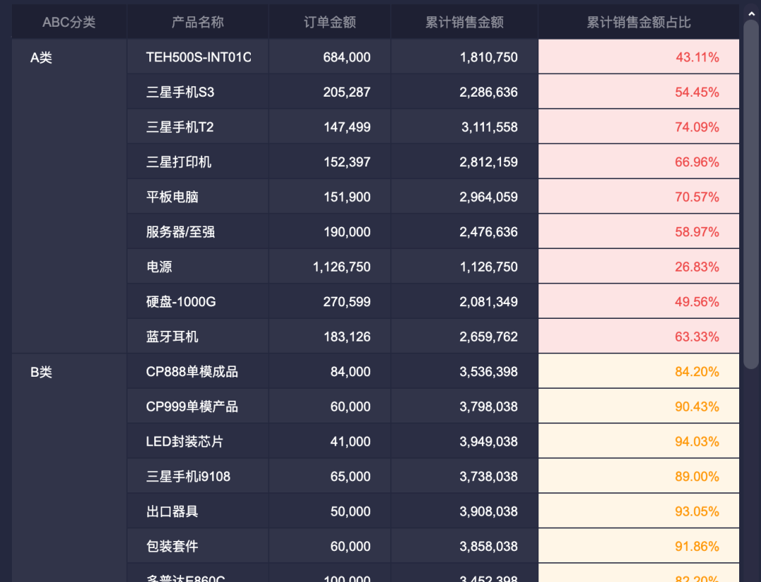 ***王中王100%******准,数据驱动分析解析_专业款81.192