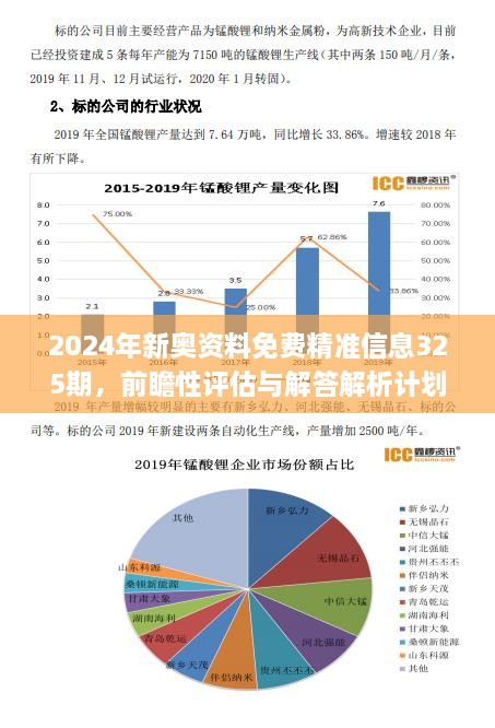 2024新奥正版******大全,最新答案,现状评估解析说明_Lite37.840