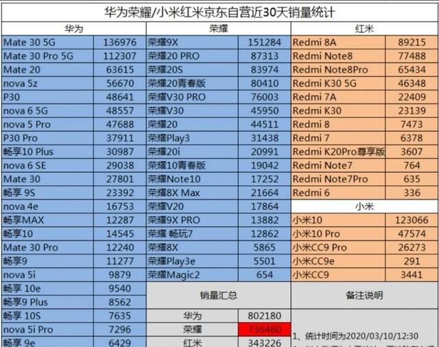 降龙伏虎 第2页