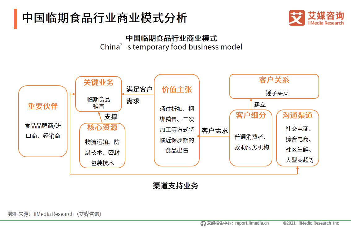 广东八二站******大公开,全面数据分析方案_MT43.990