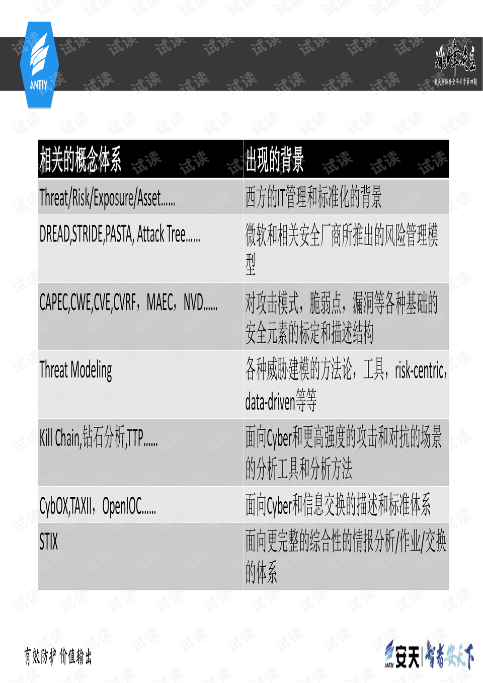 ***门开***记录新纪录,专业解答实行问题_Device12.317