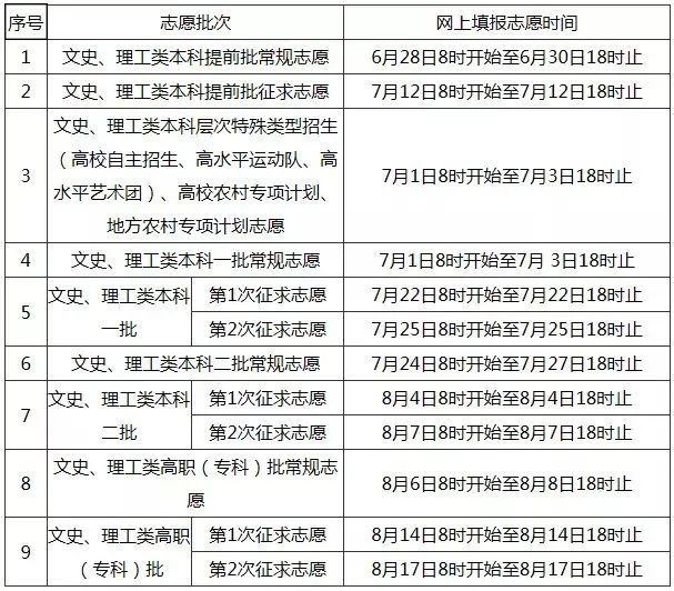 ***六开***最新开***结果2024年,安全性方案设计_专业版78.934