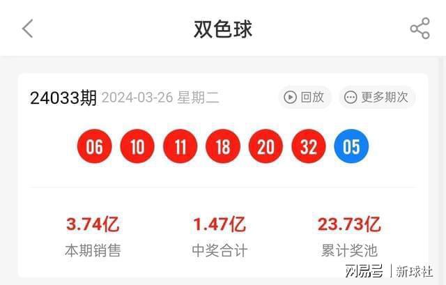 2024***六开***结果出来,快速响应设计解析_W79.853