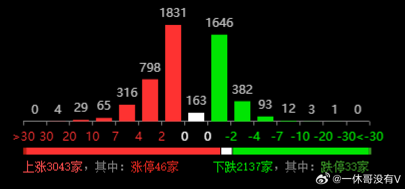 494949***今晚开***记录,持久设计方案_soft72.922