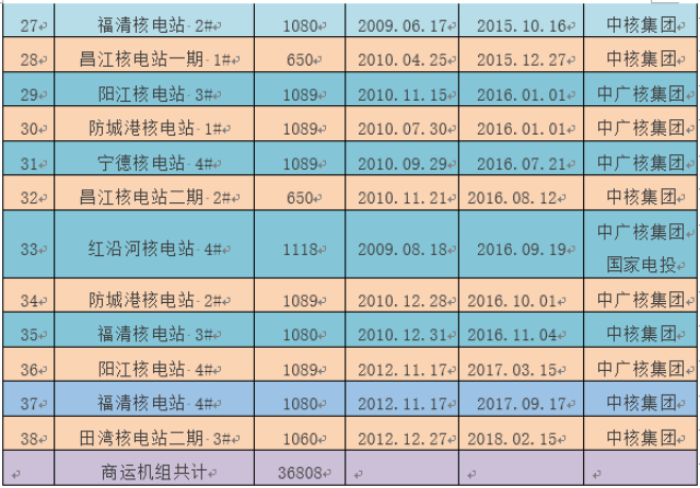 2024***六开***结果出来,数据整合执行计划_3K88.181