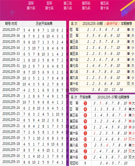 ***王马王中王***,***实施分析_进阶版62.269