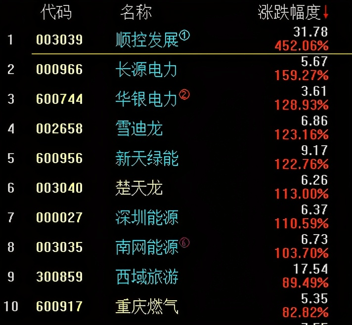 ***天天开******大全最新100***,综合分析解释定义_静态版17.191