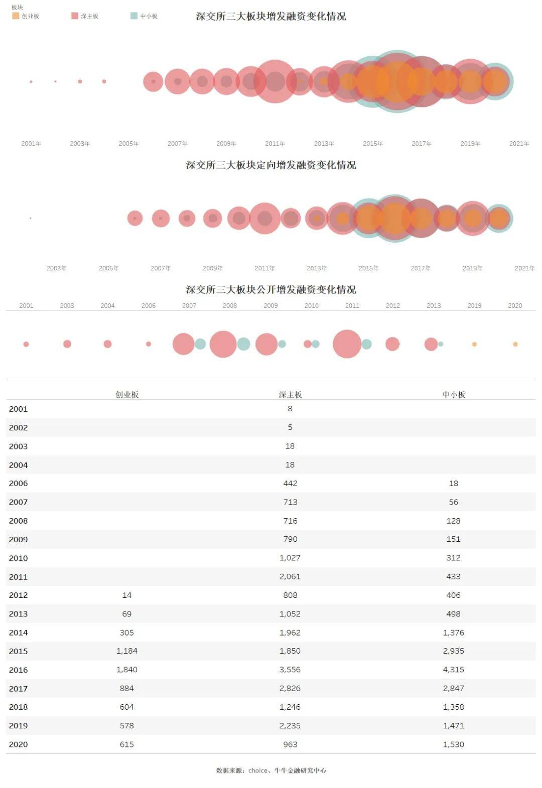 2024新奥***开***结果记录,数据整合实施_XE版22.371